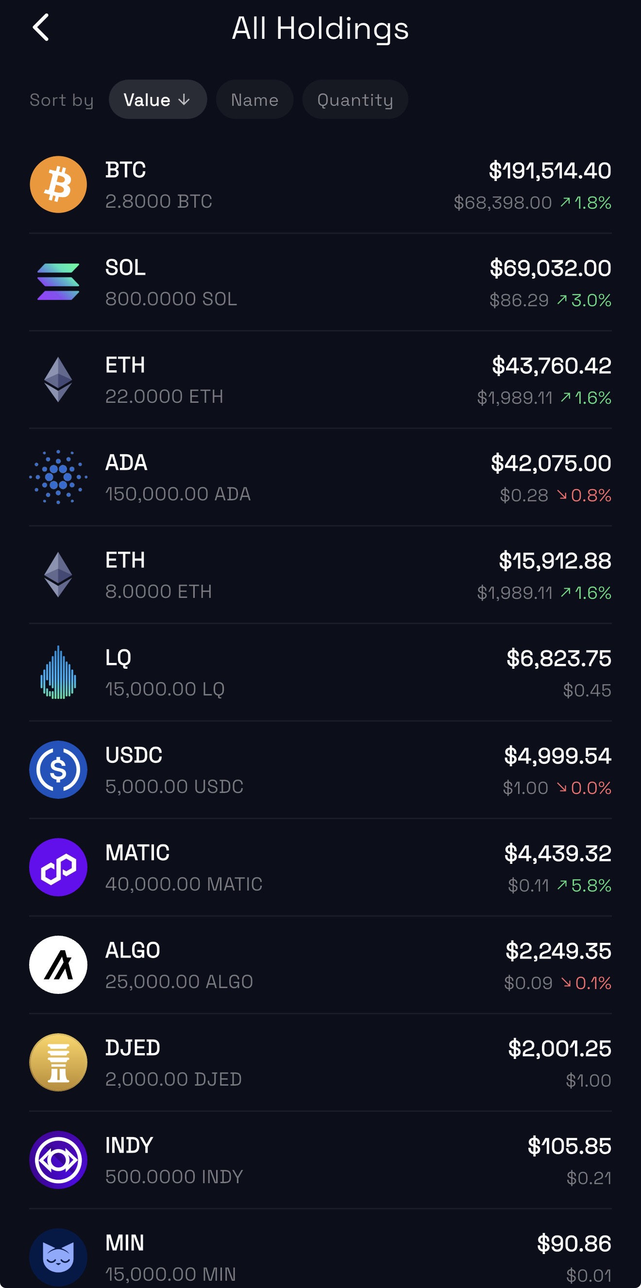 iOS app all holdings view with prices and allocations