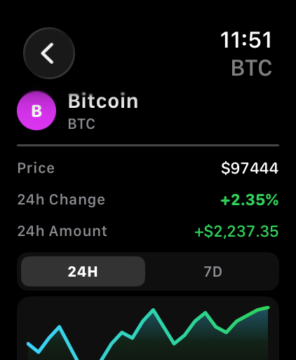 watchOS app Bitcoin detail with price chart